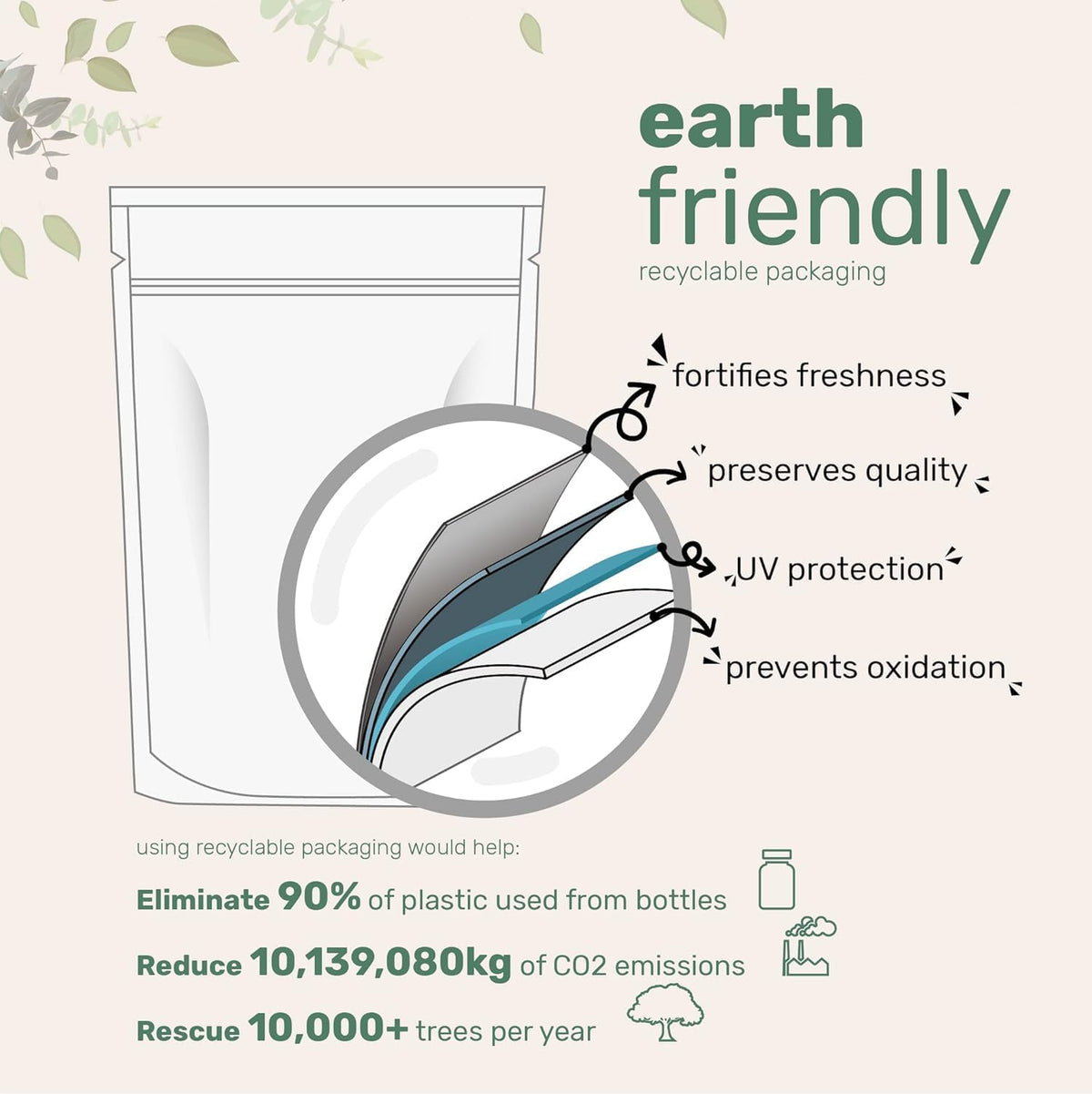 Astaxanthin Softgels By Alolevi™