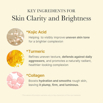 Kojic Acid Turmeric Overnight Mask™