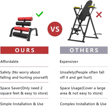 BackReset Stretch Inversion Table